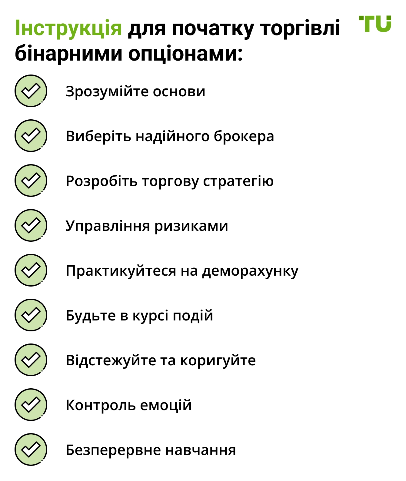 Інструкція для початку торгівлі бінарними опціонами